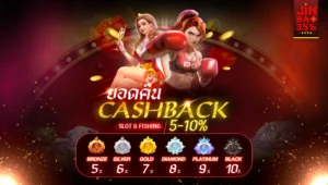 jinbao365 เทคนิคเล่น สล็อตทุนน้อย คืนยอดเสีย 10%